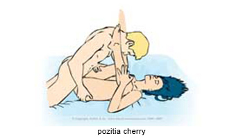 Pozitia Cherry preferata de nativii zodiei Varsator